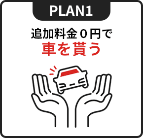 PLAN1 追加料金0円で車を貰う