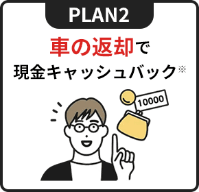 PLAN2 車の返却で現金キャッシュバック