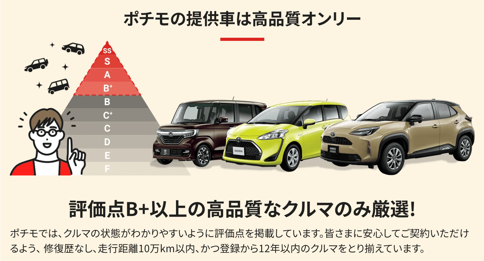 ポチモの提供車は高品質オンリー