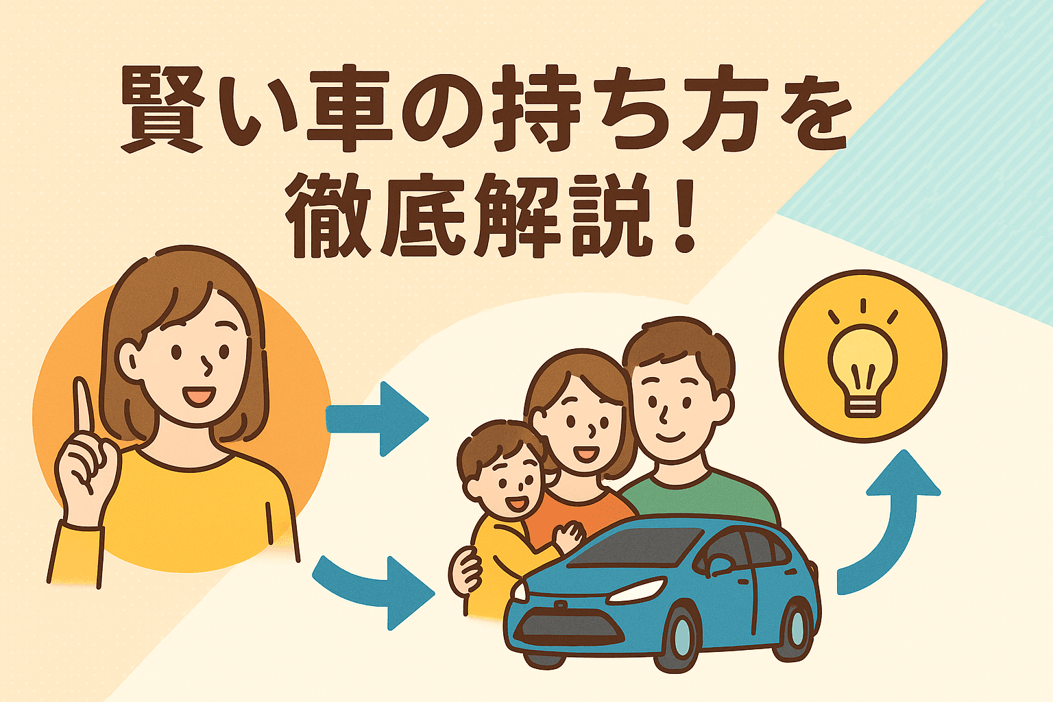 タイトル画像:賢い車の持ち方を徹底解説! 購入・リース・ローンの違いと選び方