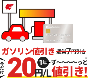 ガソリン値引き 今だけ1年ず〜っと20円/L値引き