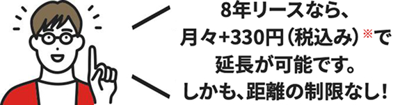 8年リースなら、月々+330円(税込)※で延長が可能です。しかも距離の制限なし!